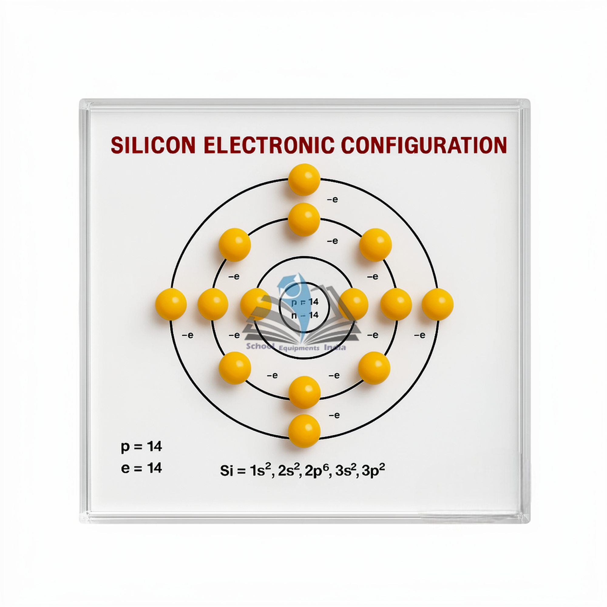 Silicon Electronic Configuration Model